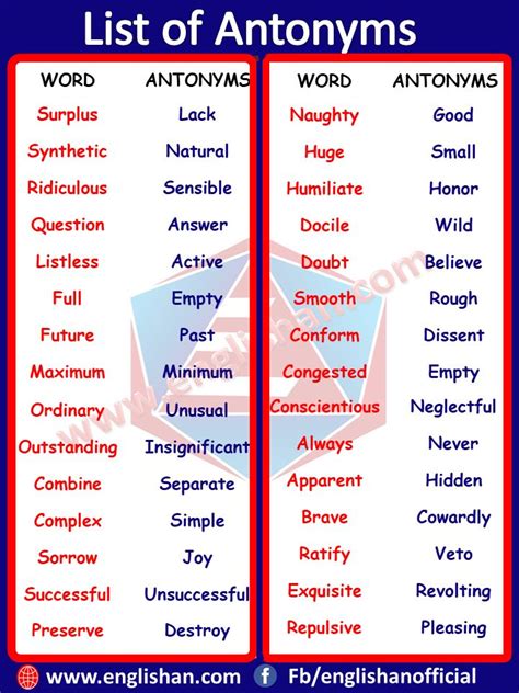 response antonym|opposite of response example.